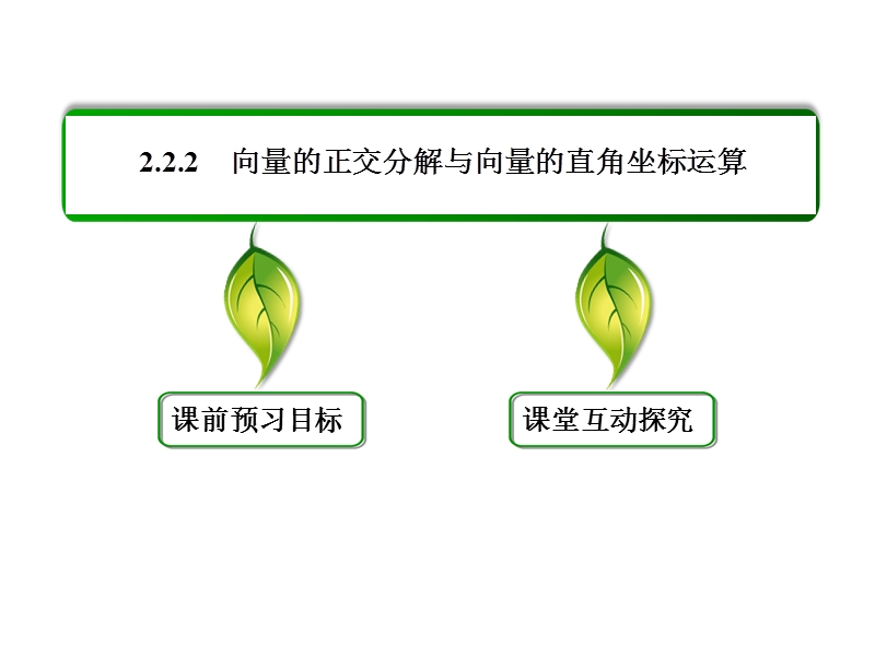 【名师一号】高一数学人教b版必修4课件：2-2-2 向量的正交分解与向量的直角坐标运算.ppt_第3页