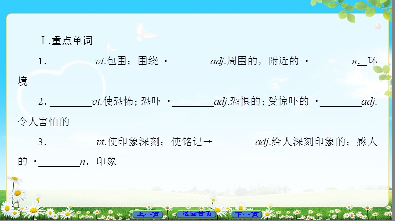 2018版高中英语（人教版）必修3同步课件：unit 5 单元尾 核心要点回扣.ppt_第2页