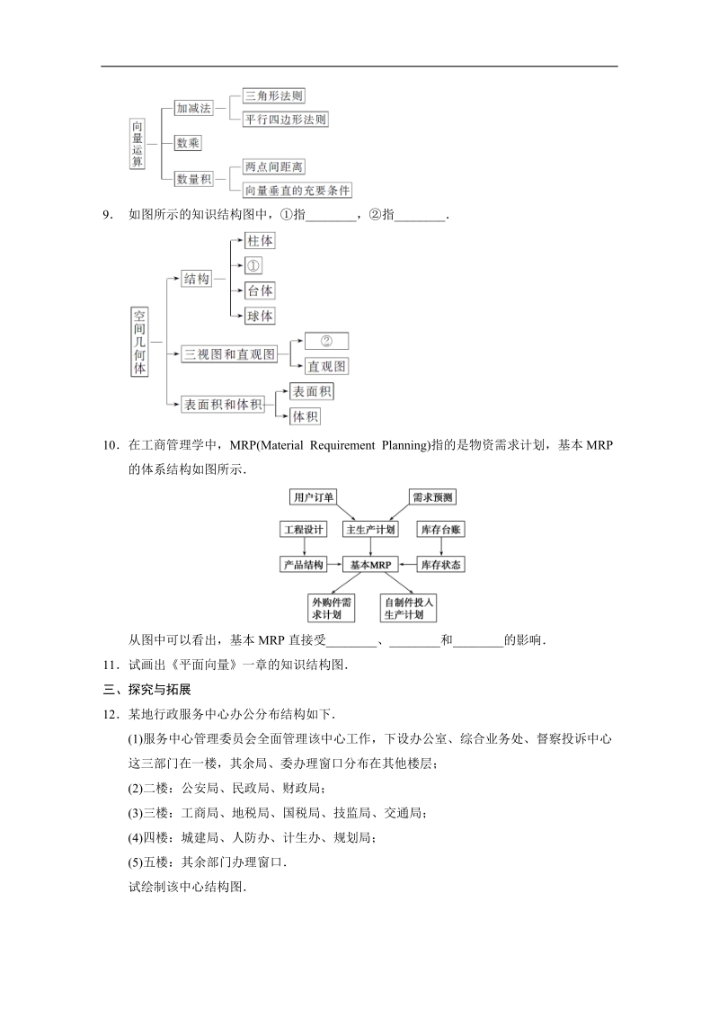 高中数学(人教a版选修1-2)同步检测：第4章 框图 4.2 .doc_第3页