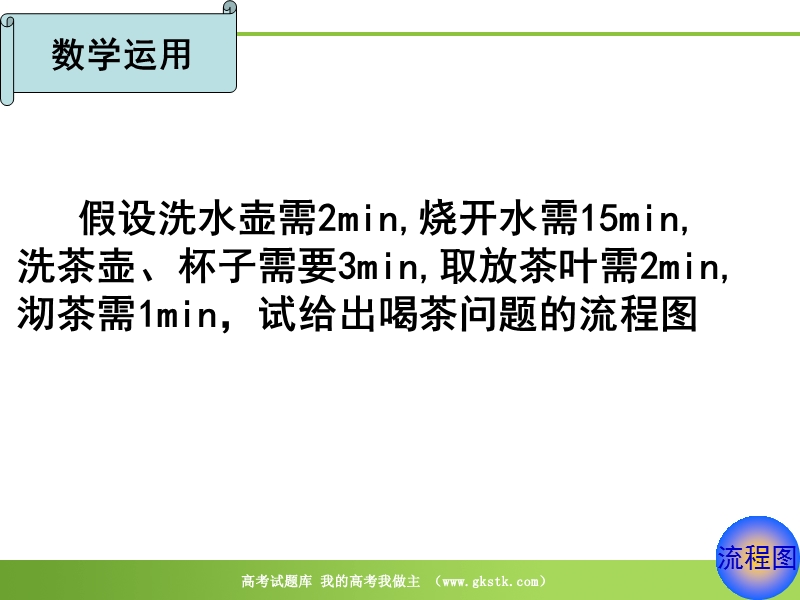 数学：4.2《结构图》课件（1）（新人教a版选修1-2.ppt_第2页