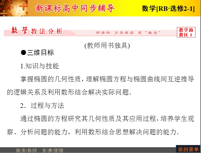 高中数学人教b版选修2-1配套课件：2.2.2-椭圆的几何性质第1课时.ppt_第2页