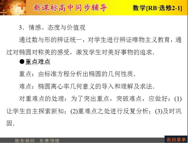 高中数学人教b版选修2-1配套课件：2.2.2-椭圆的几何性质第1课时.ppt_第3页