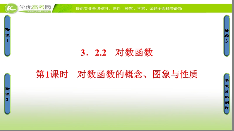 高中数学苏教版必修1课件：3.2.2 第1课时 对数函数的概念、图象与性质 .ppt_第1页