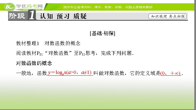 高中数学苏教版必修1课件：3.2.2 第1课时 对数函数的概念、图象与性质 .ppt_第3页