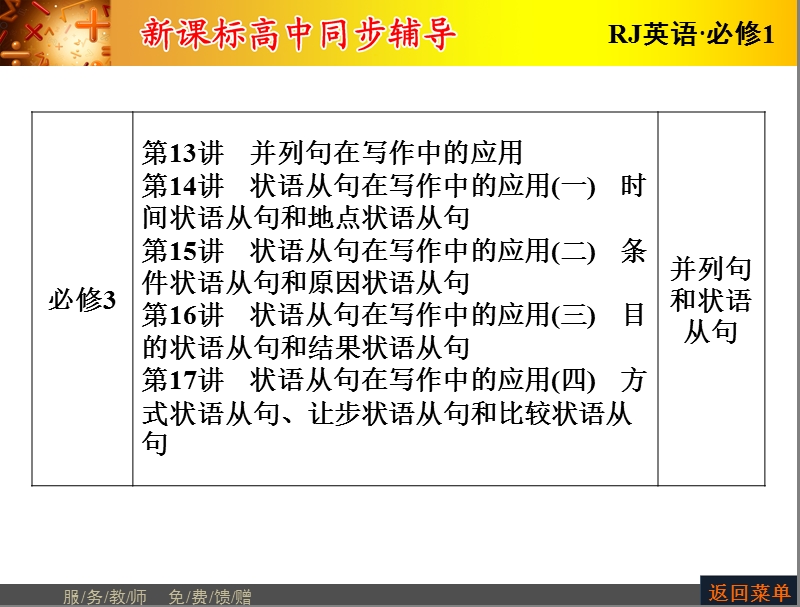 【长江作业】人教版高中英语必修1课件：unit 1 friendship period ⅰ　单元预习课.ppt_第3页