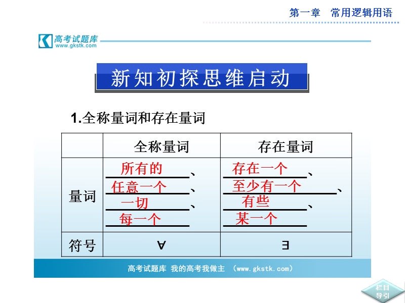 数学：第一章1.4全称量词与存在量词 课件（人教a版选修2-1）.ppt_第3页