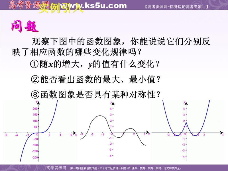 山东地区 人教a版高一数学《单调性与最大（小）值》课件一.ppt_第3页