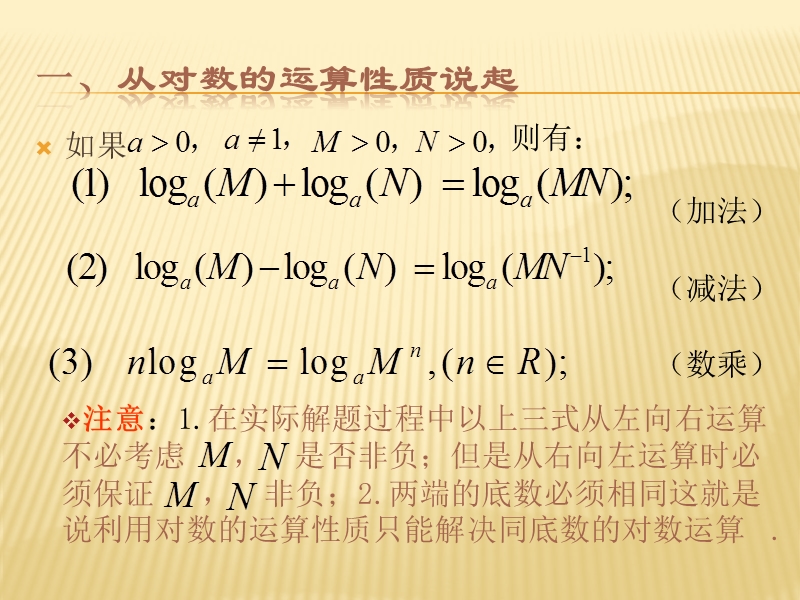 新人教b版必修一3.2.1《对数及其运算》2.ppt_第2页