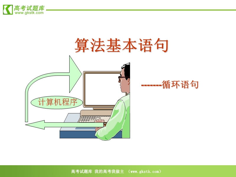 数学：1.2.3《循环语句》课件（4）（新人教a版必修3）.ppt_第1页