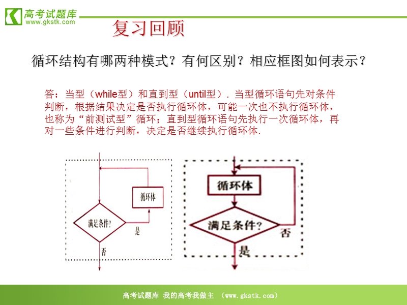 数学：1.2.3《循环语句》课件（4）（新人教a版必修3）.ppt_第2页