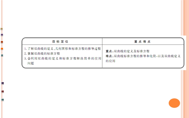 湖北省荆州市沙市第五中学人教版高中数学选修2-1 2-3-1 双曲线及其标准方程 课件.ppt_第2页