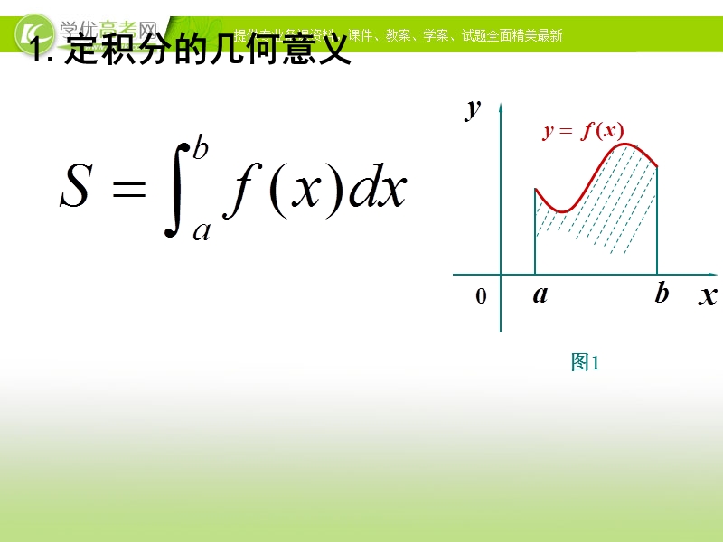 河北专用 人教a版高二数学选修2-2课件：定积分的应用.ppt_第2页