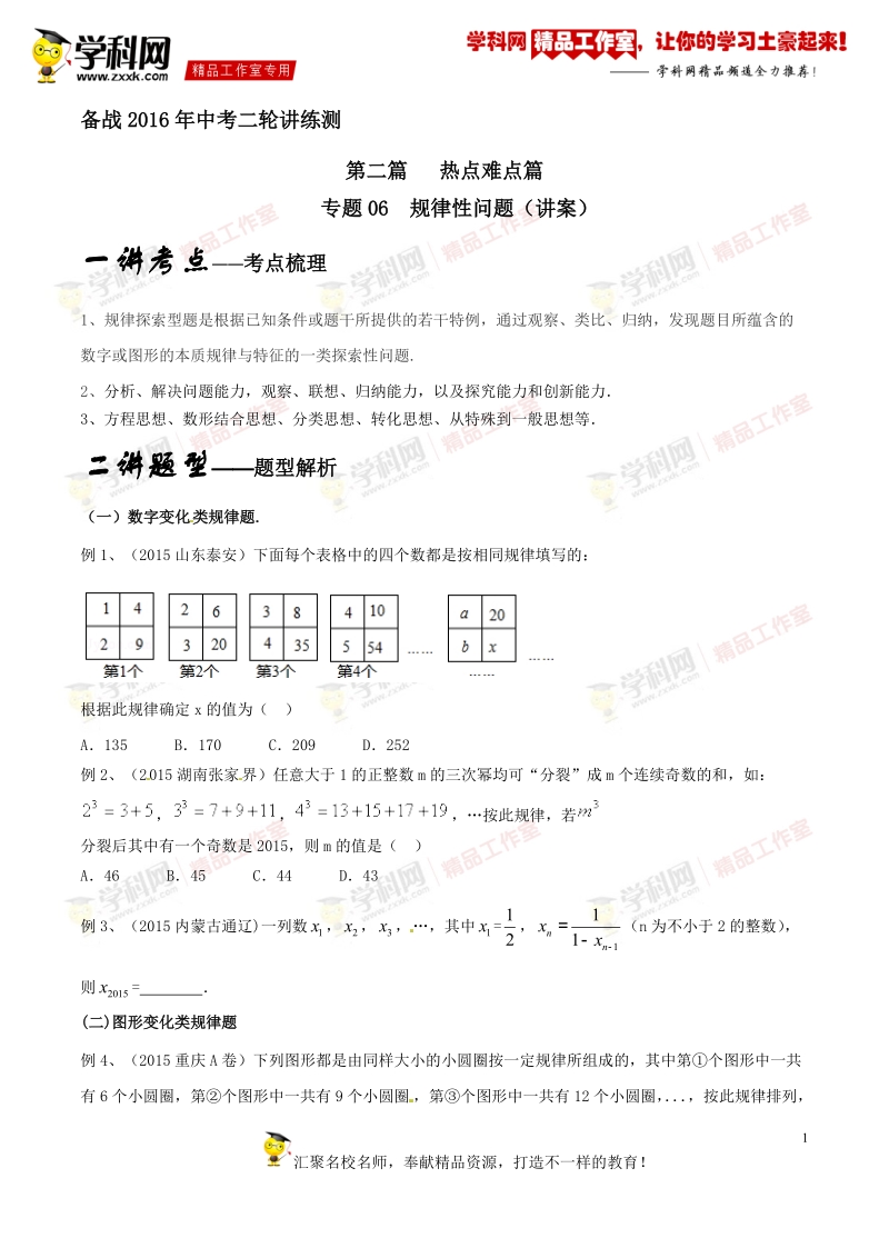 专题2.6 规律性问题（讲）-备战2016年度中考数学二轮复习讲练测（原卷版）.doc_第1页