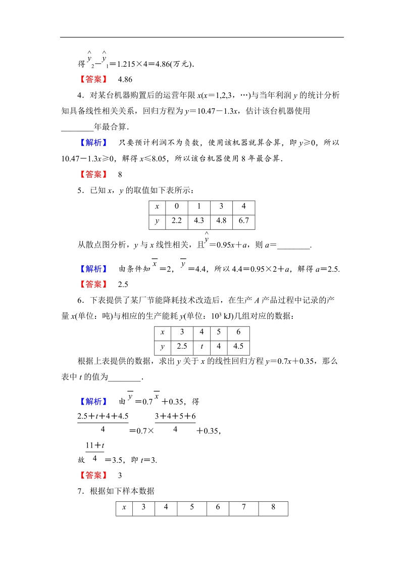 【课堂新坐标】2018版高中数学（苏教版必修三）学业分层测评：第2章 统计16 word版含解析.doc_第2页