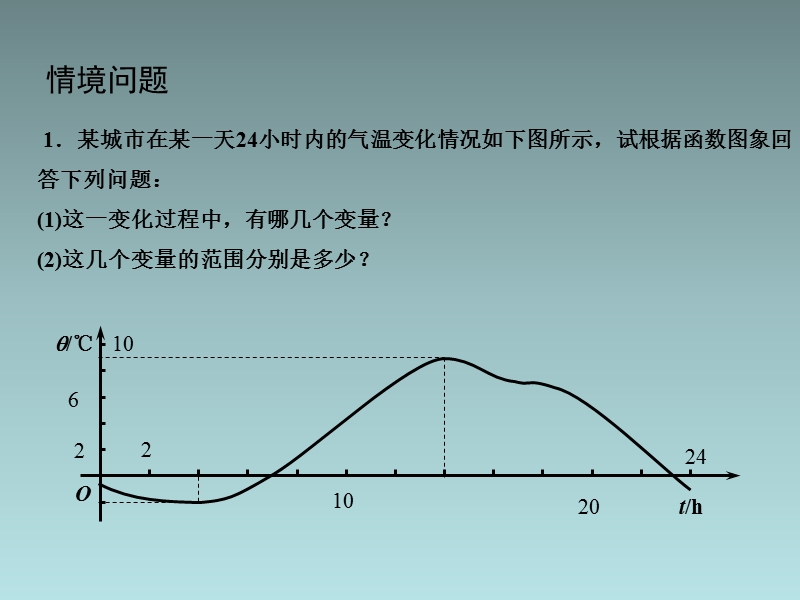 江苏省江阴市成化高级中学高中数学 2.1.1 函数的概念和图象（1）课件（新版）苏教版必修1.ppt_第3页