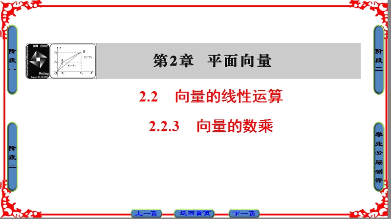 【课堂新坐标】高中数学苏教版必修4课件： 第2章 2.2.3 向量的数乘.ppt_第1页