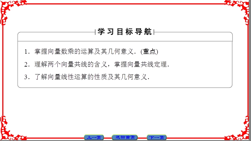 【课堂新坐标】高中数学苏教版必修4课件： 第2章 2.2.3 向量的数乘.ppt_第2页