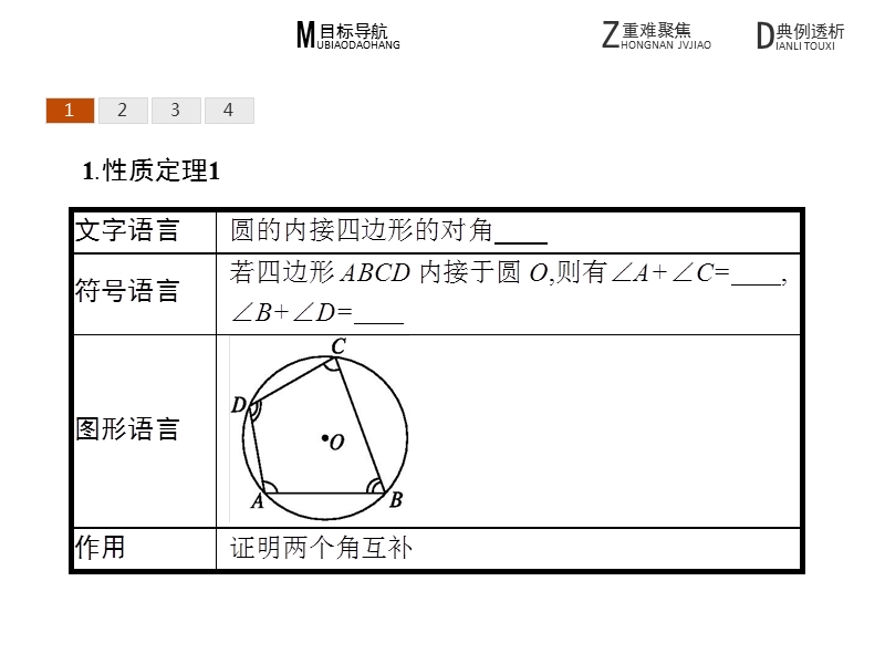 【测控指导】数学人教a版选修4-1课件：2.2 圆内接四边形的性质与判定定理.ppt_第3页