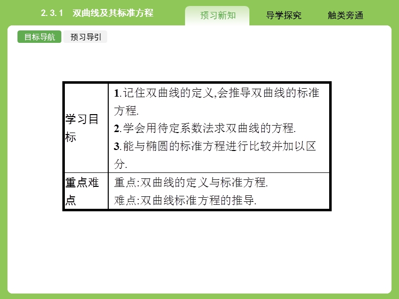 【赢在课堂】高二数学人教a版选修2-1课件：2.3.1 双曲线及其标准方程.ppt_第3页