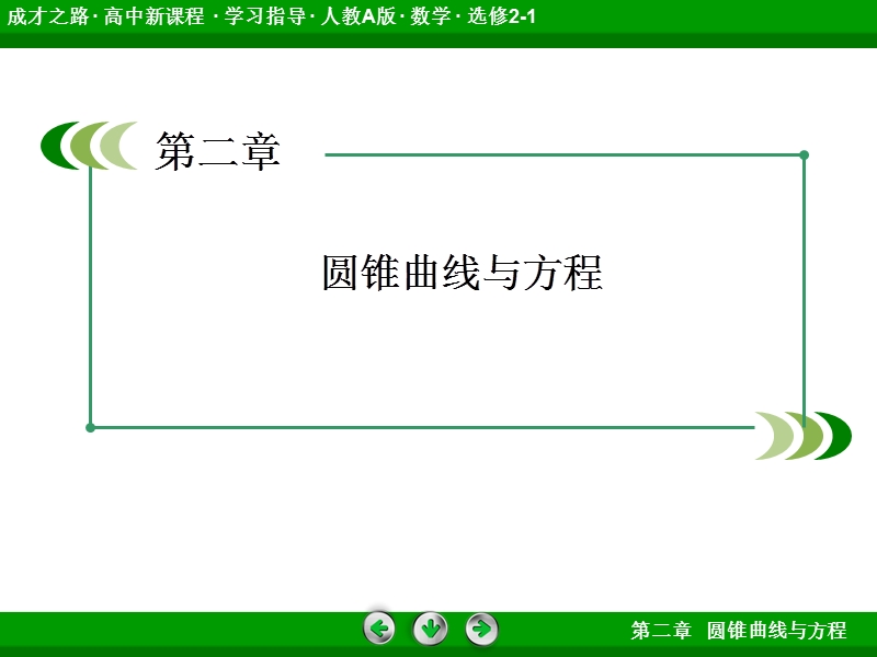 《成才之路》高中数学人教a选修2-1课件：2-4-3直线与抛物线的位置关系.ppt_第2页