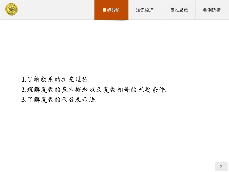 测控指导高中数学人教a版选修2-2课件：3.1.1 数系的扩充和复数的概念.ppt_第2页