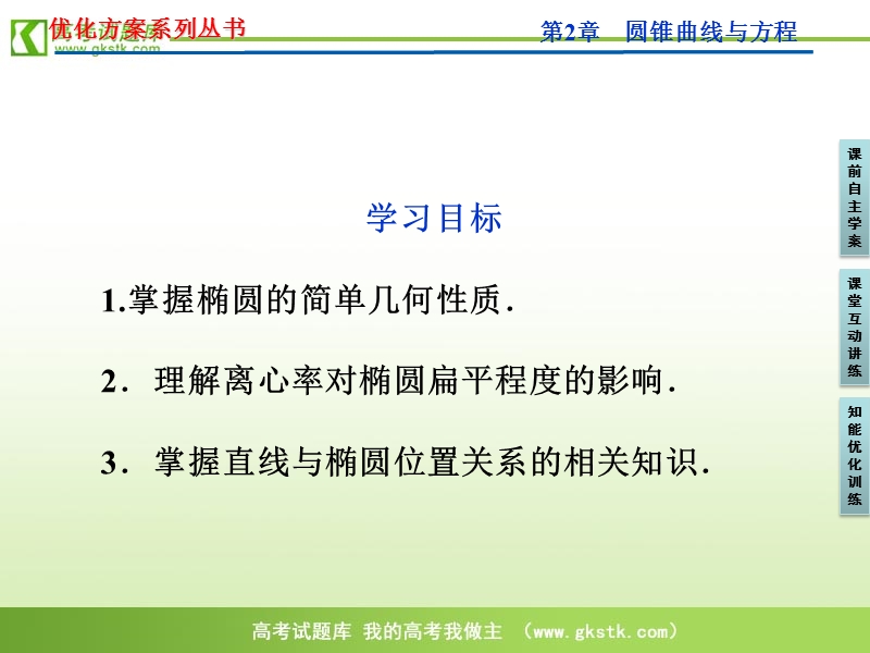 【苏教版】数学《优化方案》选修2-1课件：第2章2.2.2.ppt_第2页