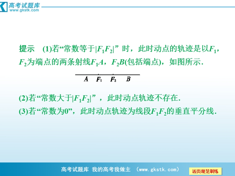 数学：2-3-1双曲线及其标准方程 课件（人教a版选修2-1）.ppt_第3页