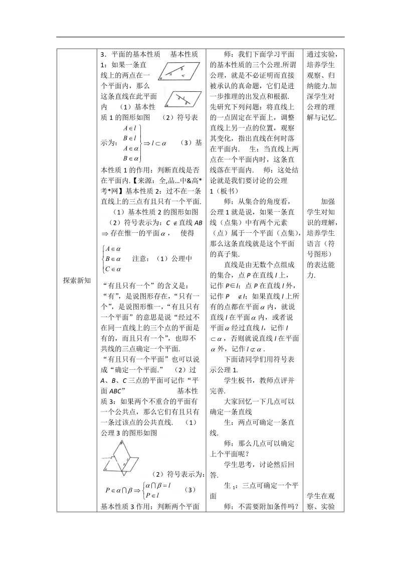 高二数学教案：1.2.1 平面的基本性质与推论（新课标人教b必修2）.doc_第2页