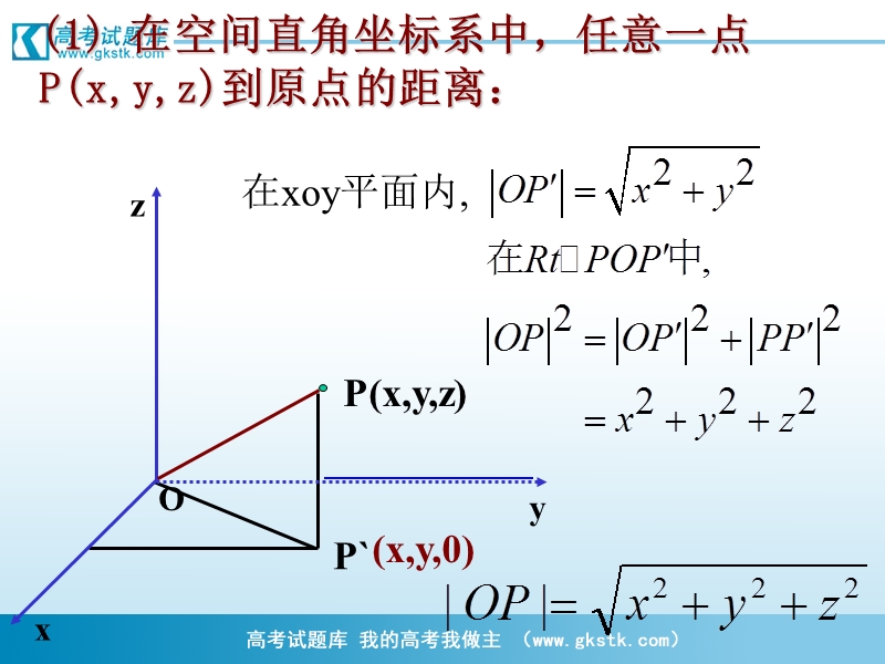 高一数学课件：4.3.2空间中两点的距离公式（新人教a版必修2）.ppt_第2页