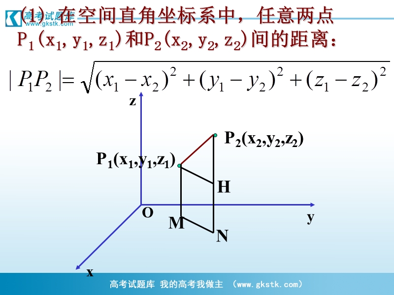 高一数学课件：4.3.2空间中两点的距离公式（新人教a版必修2）.ppt_第3页