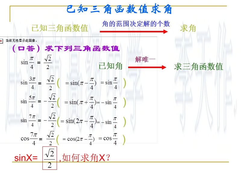 辽宁省庄河市人教b版高一数学必修四课件：1.3.3已知三角函数值求角 （共15张ppt）.ppt_第2页