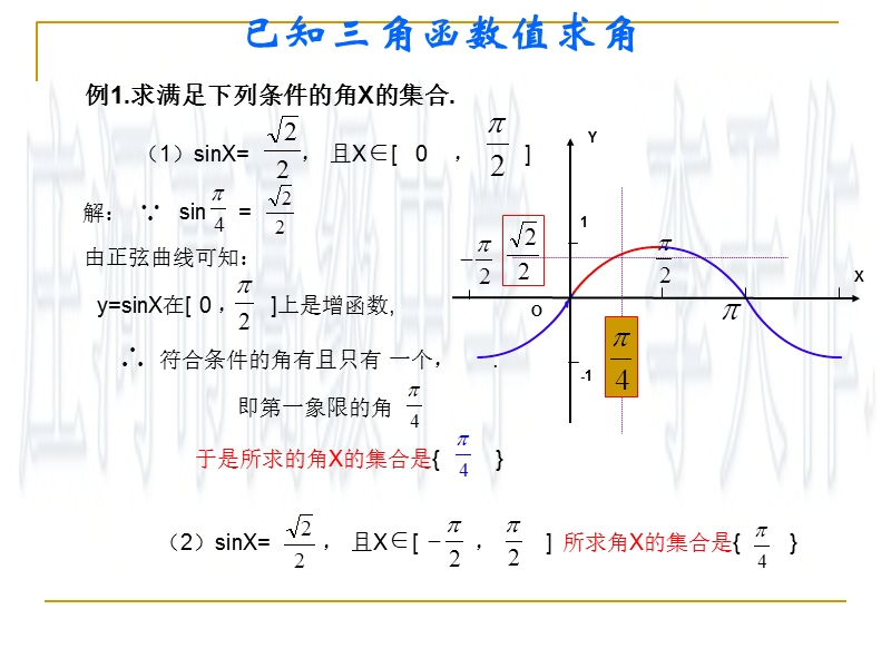 辽宁省庄河市人教b版高一数学必修四课件：1.3.3已知三角函数值求角 （共15张ppt）.ppt_第3页