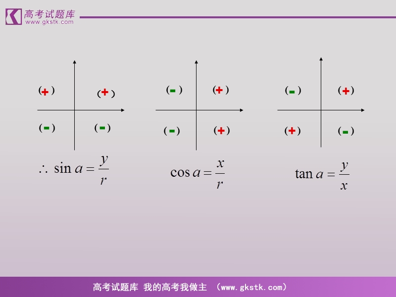 《三角函数模型的简单应用》课件17（新人教a版必修4）.ppt_第2页