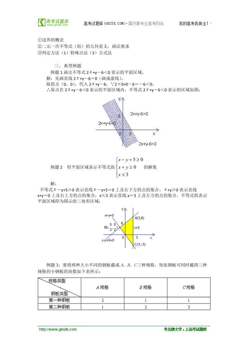 高中数学教案 3.3.1 二元一次不等式（组）与平面区域 2（人教a版必修5）.doc_第2页