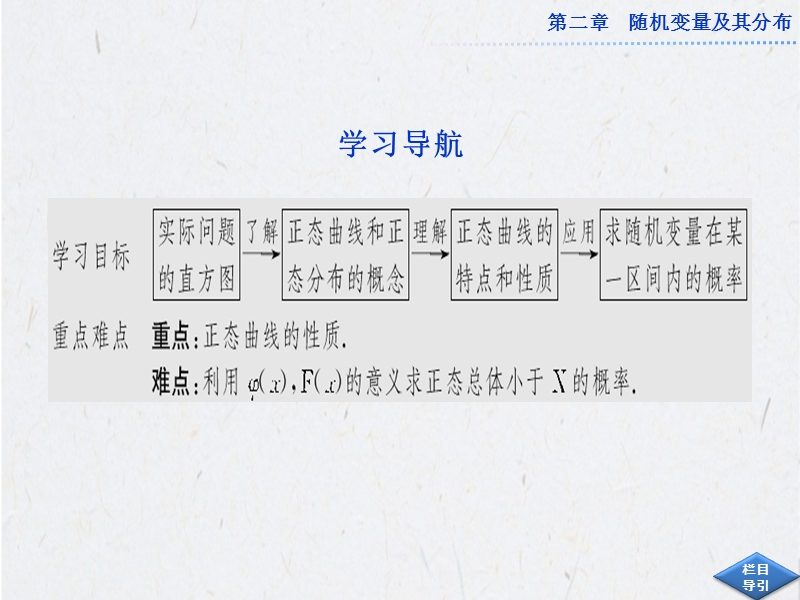 优化方案高中数学选修2-3（人教a版）配套课件：2.4 正态分布.ppt_第2页