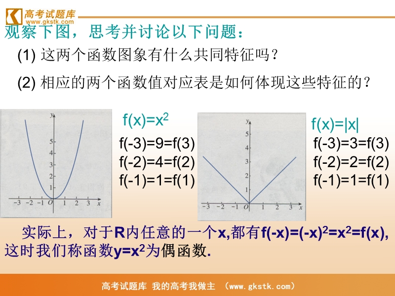 《函数的奇偶性》课件3（新人教b版必修1）.ppt_第2页