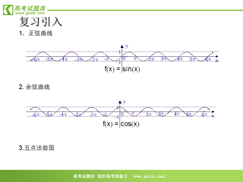 数学：1.5《函数y=asin（ωx+φ）的图象》课件（新人教a版必修4）.ppt_第3页