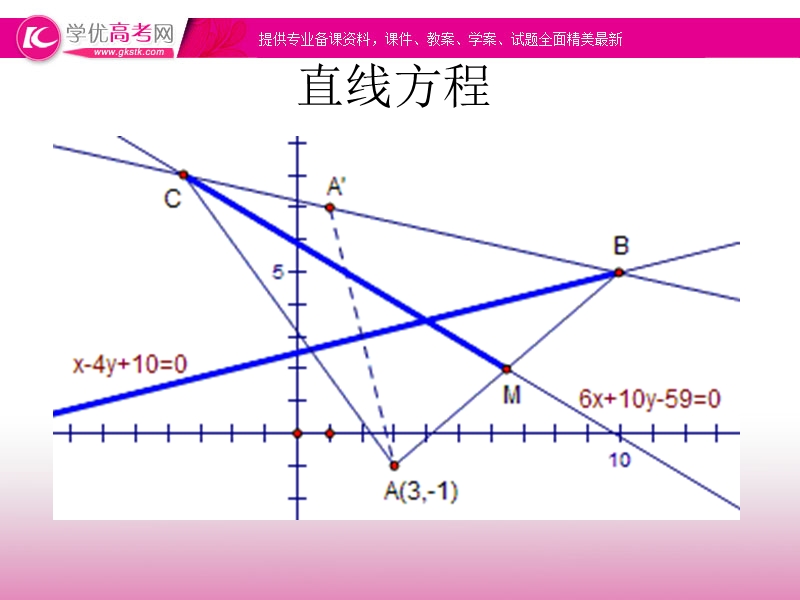 广东省佛山市人教a版高中数学必修五《直线方程》课件.ppt_第1页