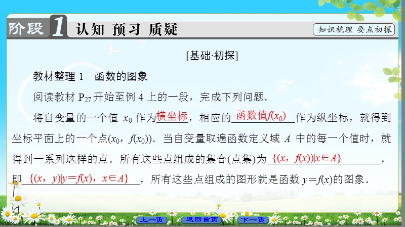 2018版高中数学（苏教版）必修1同步课件：第2章 2.1.1 第2课时 函数的图象.ppt_第3页