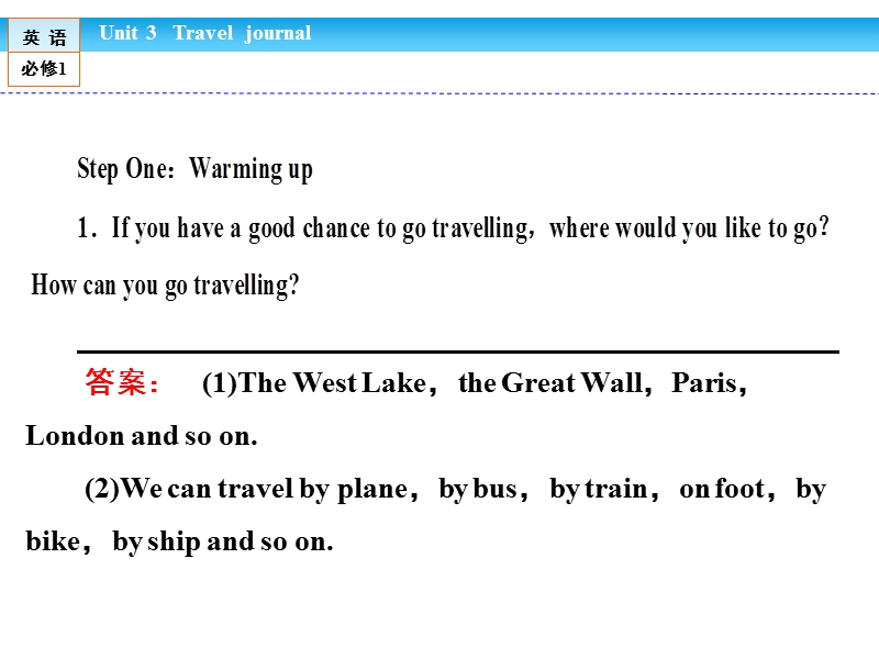 【金版新学案】高一英语人教版必修一同步课件：3.1 section ⅰ　warming up & reading—pre-reading.ppt_第2页