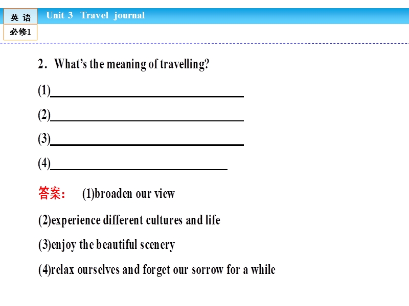 【金版新学案】高一英语人教版必修一同步课件：3.1 section ⅰ　warming up & reading—pre-reading.ppt_第3页