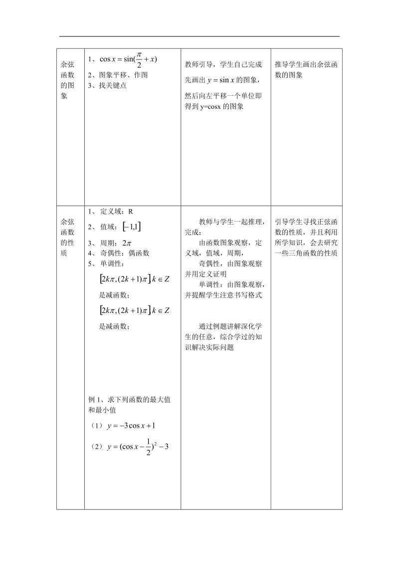 数学：1.4.2《正弦函数、余弦函数的性质》教案（新人教a版必修4）.doc_第2页