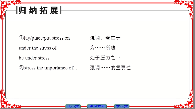 【课堂新坐标】高中英语人教版选修6课件：unit 3-section ⅱ.ppt_第3页