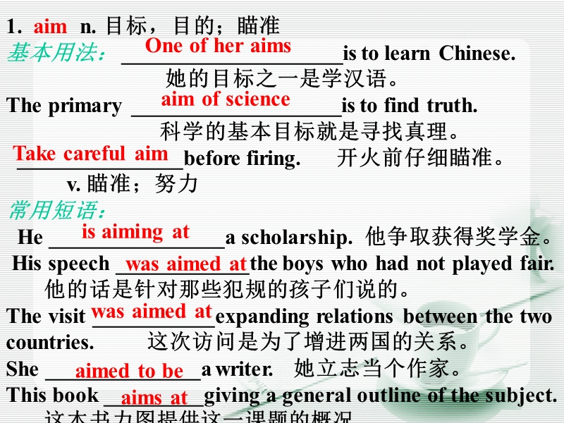 人教新课标高中英语选修六课件：unit1period2 learning about lanuage（共16张）.ppt_第2页