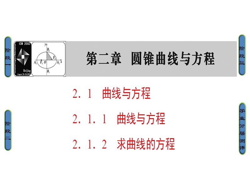 高中数学人教a版选修2-1课件：2.1.1+2 曲线与方程 求曲线的方程 .ppt_第1页