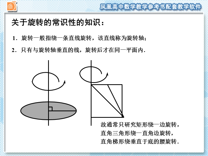 江苏省宿迁市马陵中学苏教版高一数学必修二课件：1.1.2  圆柱、圆锥、圆台和球.ppt_第3页