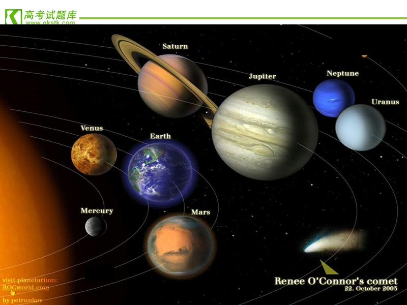 《astronomy：the science of the stars》课件2（人教版必修3）.ppt_第3页