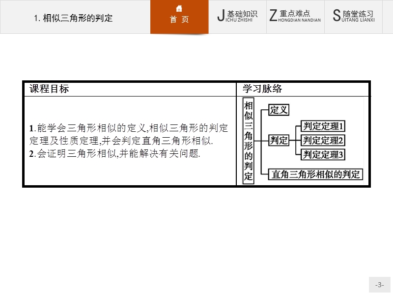 【测控指导】高二数学人教a版选修4-1课件：1.3.1 相似三角形的判定及性质.ppt_第3页