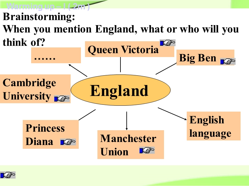 《the united kingdom》课件39（人教版必修5）.ppt_第3页