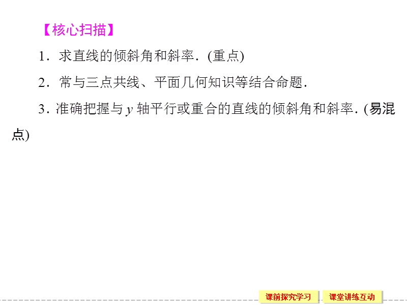 创新设计高中数学人教b版必修2配套课件：2.2.1《直线方程的概念与直线的斜率》.ppt_第2页